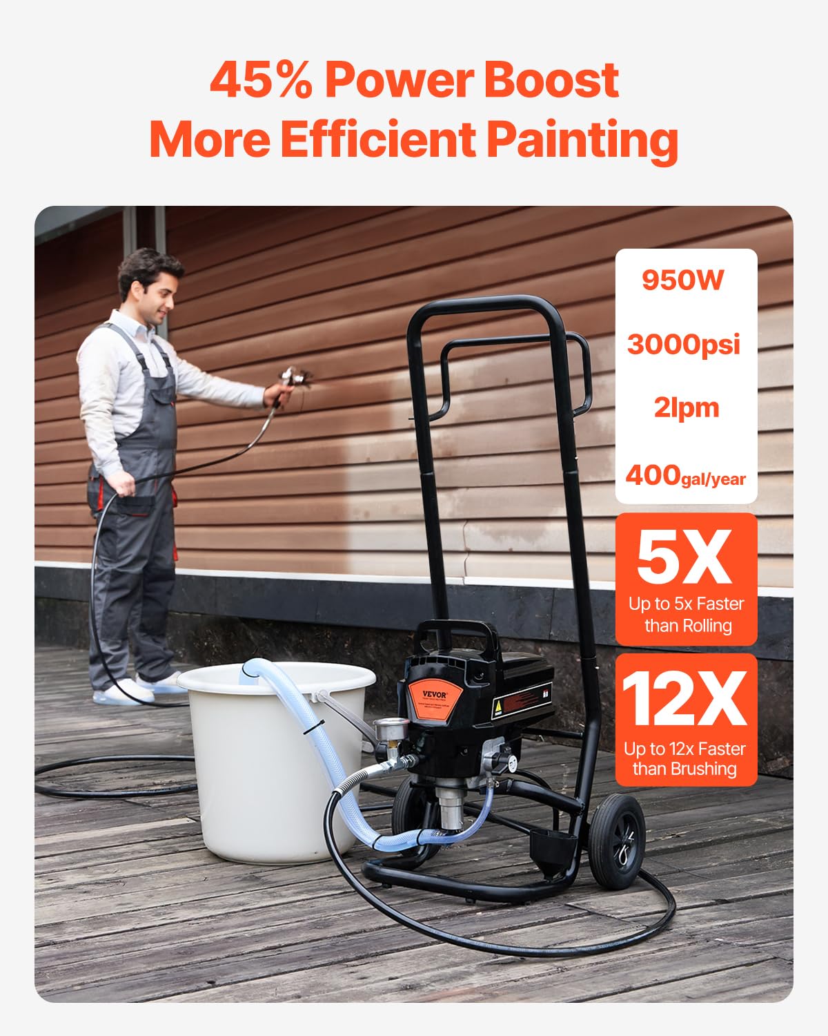 VEVOR Pulverizador de Pintura 950 W Máquinas Pintura Airless 2 L/min Pistola de Pulverización Eléctrica sin Aire con Carro Presión Máxima 3000 PSI con Manguera de 15 m para Pared, Mueble, Cercas