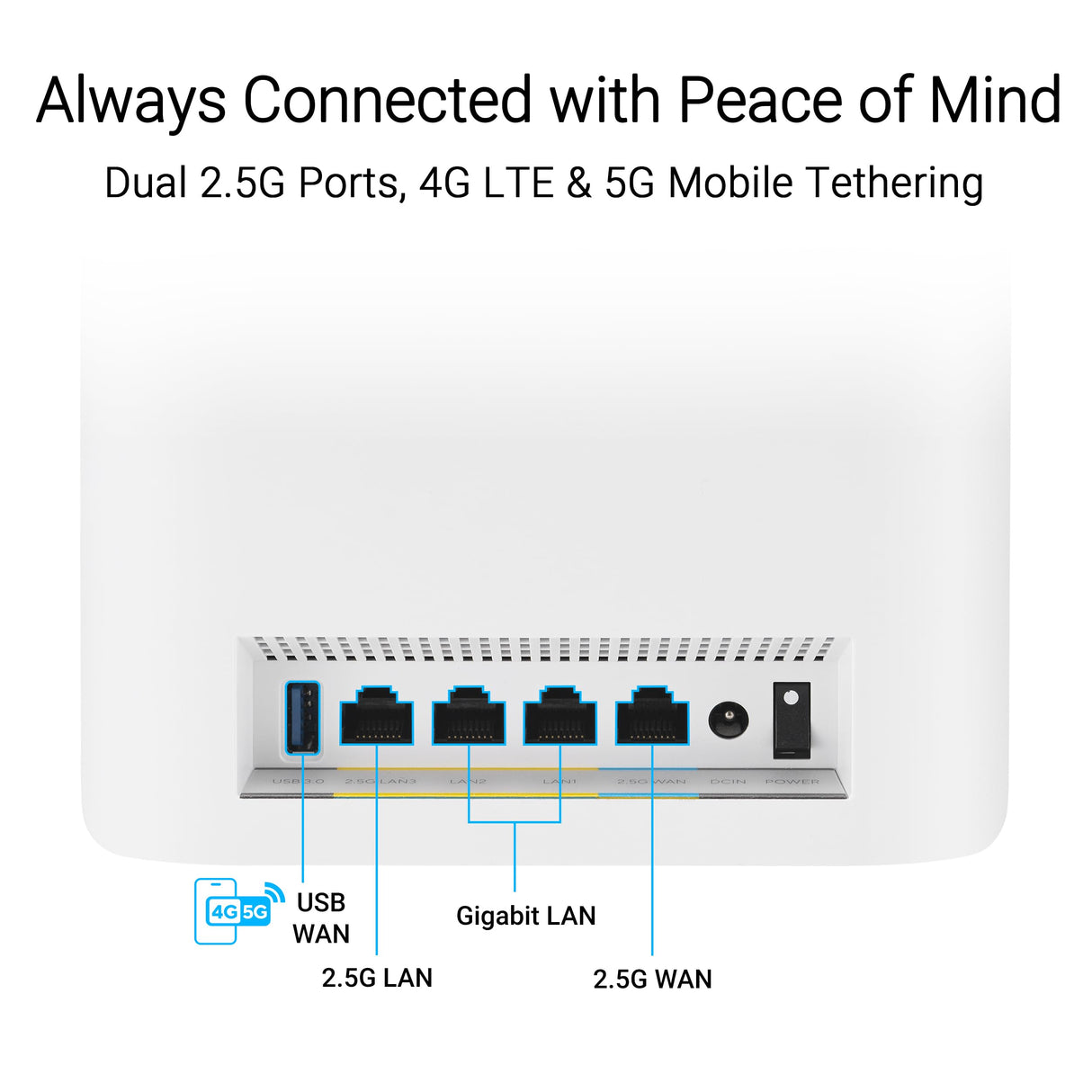 ASUS ZenWiFi BT8, Red WiFi 7 de Triple Banda, 3600 Mbps, Cobertura 548 m², Dos Puertos 2,5 G, Controles de Seguridad y Control Parental incluidos, Smart Home Master SSIDs - Blanco