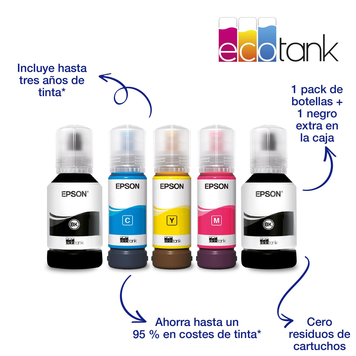 Impresora multifunción EcoTank ET-2850 A4 con depósito de tinta, conexión Wi-Fi y hasta 3 años de tinta incluida