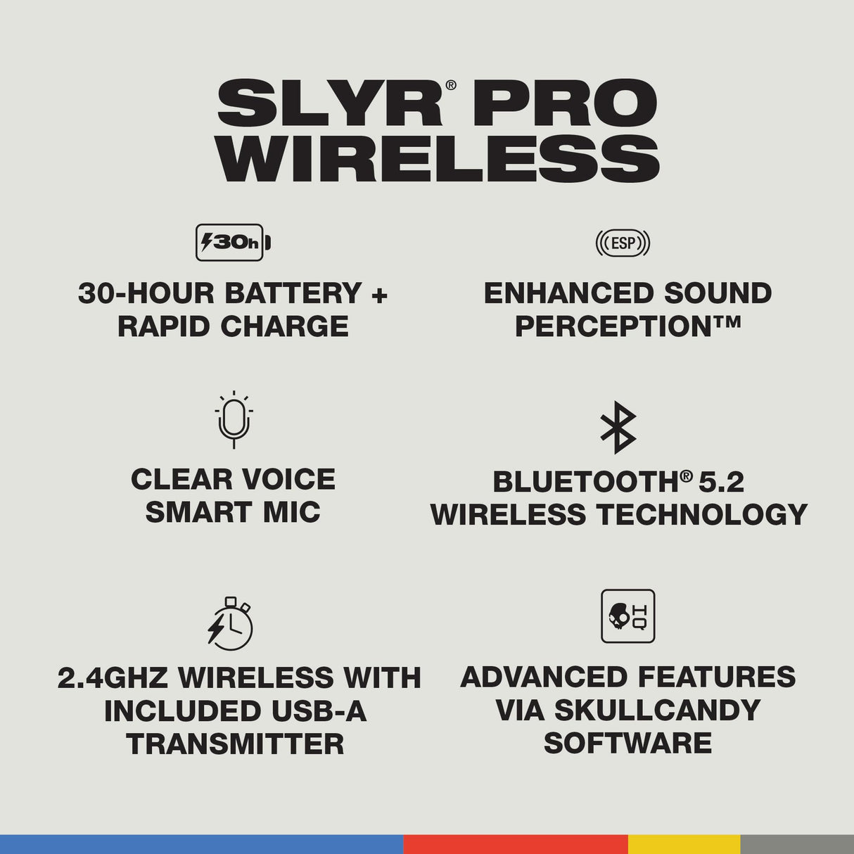 Skullcandy SLYR Pro Cascos de Gaming Over-Ear Inalámbricos Multiplataforma con Transmisor USB-A de Latencia Muy Baja, Compatibles con Playstation o Xbox, PC, Nintendo Switch - White/Blue
