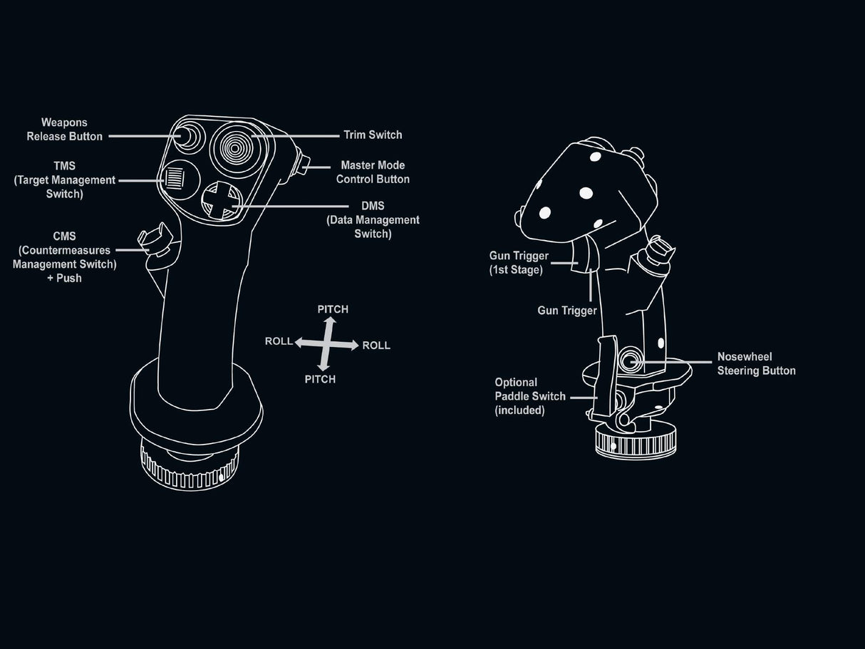 Thrustmaster Hotas Warthog Flightstick - Joystick para PC
