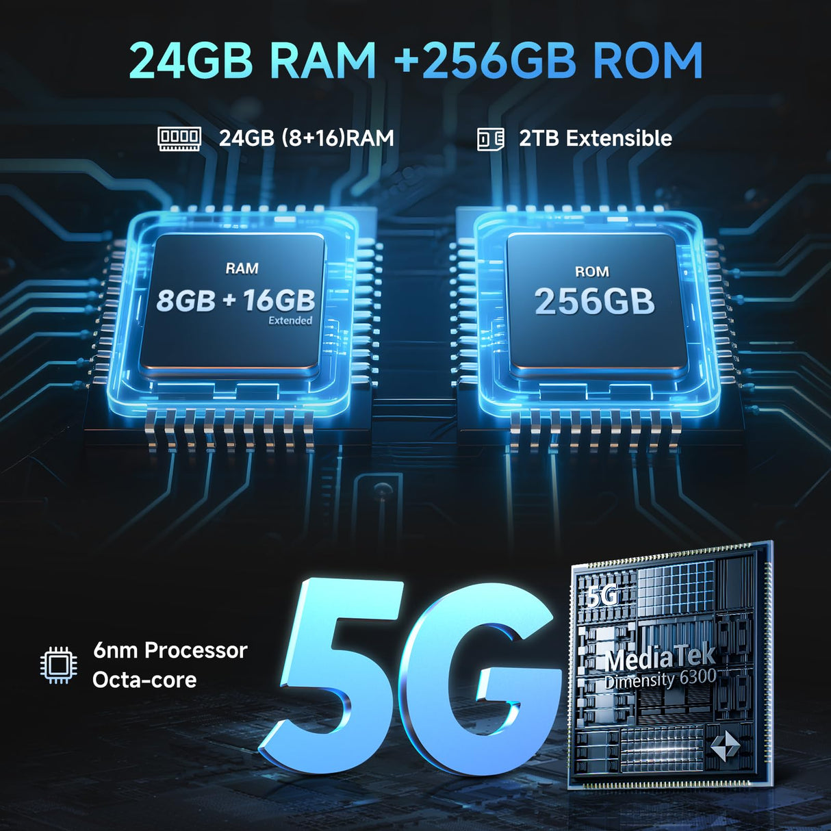 FOSSiBOT F109 5G Móvil Robusto,10600mAh, Teléfono móviles Resistente,Android 14, Pantalla Doble 6,745" FHD+, 20GB RAM + 256 GB ROM/2TB TF Card,IP68/69K, Dual 5G,NFC,OTG,GPS
