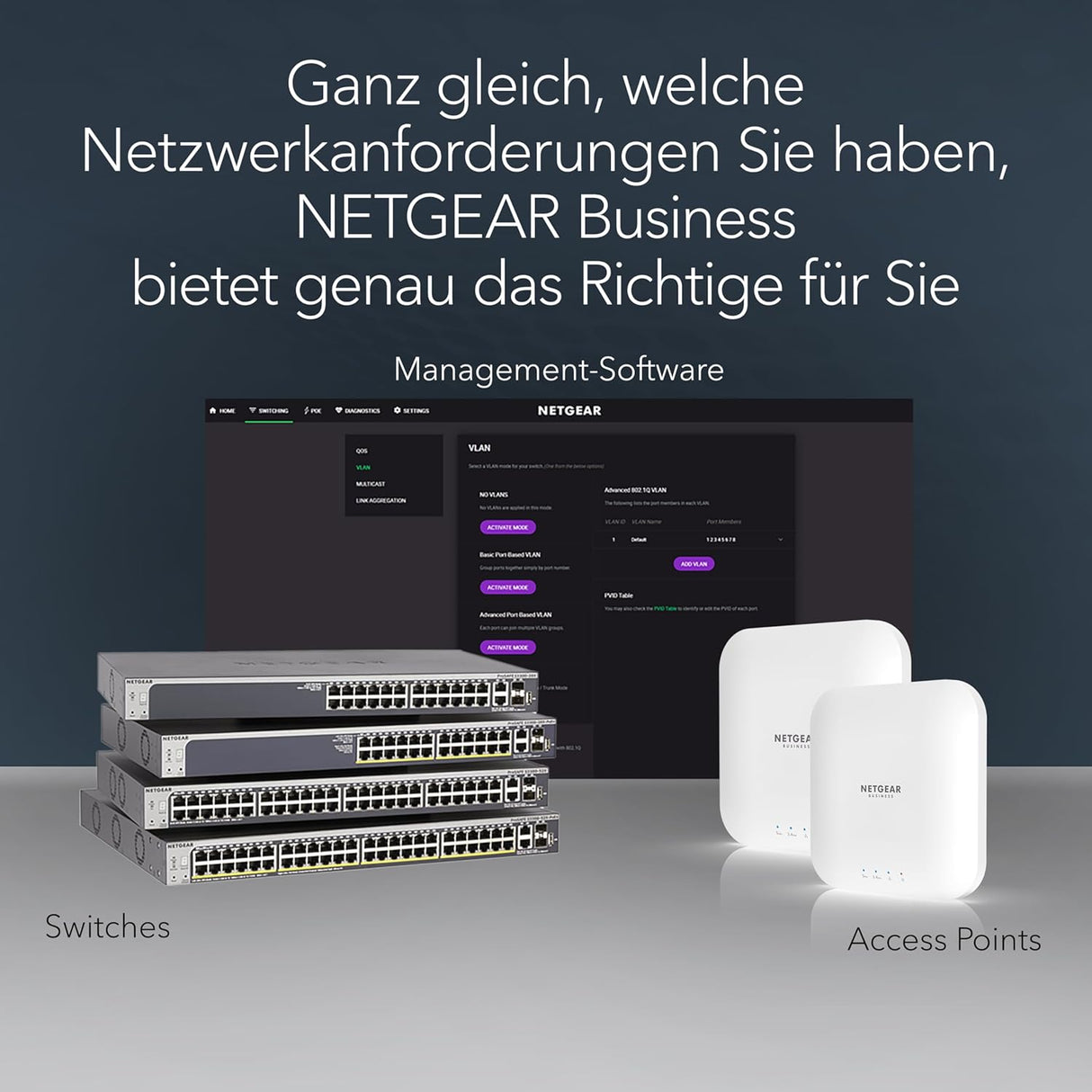 Netgear 48-Port Smart Ethernet Switch (GS748T), Gigabit Switch with 2 x 1G SFP and 2 x 1G Combos, Desktop or Rack Mount