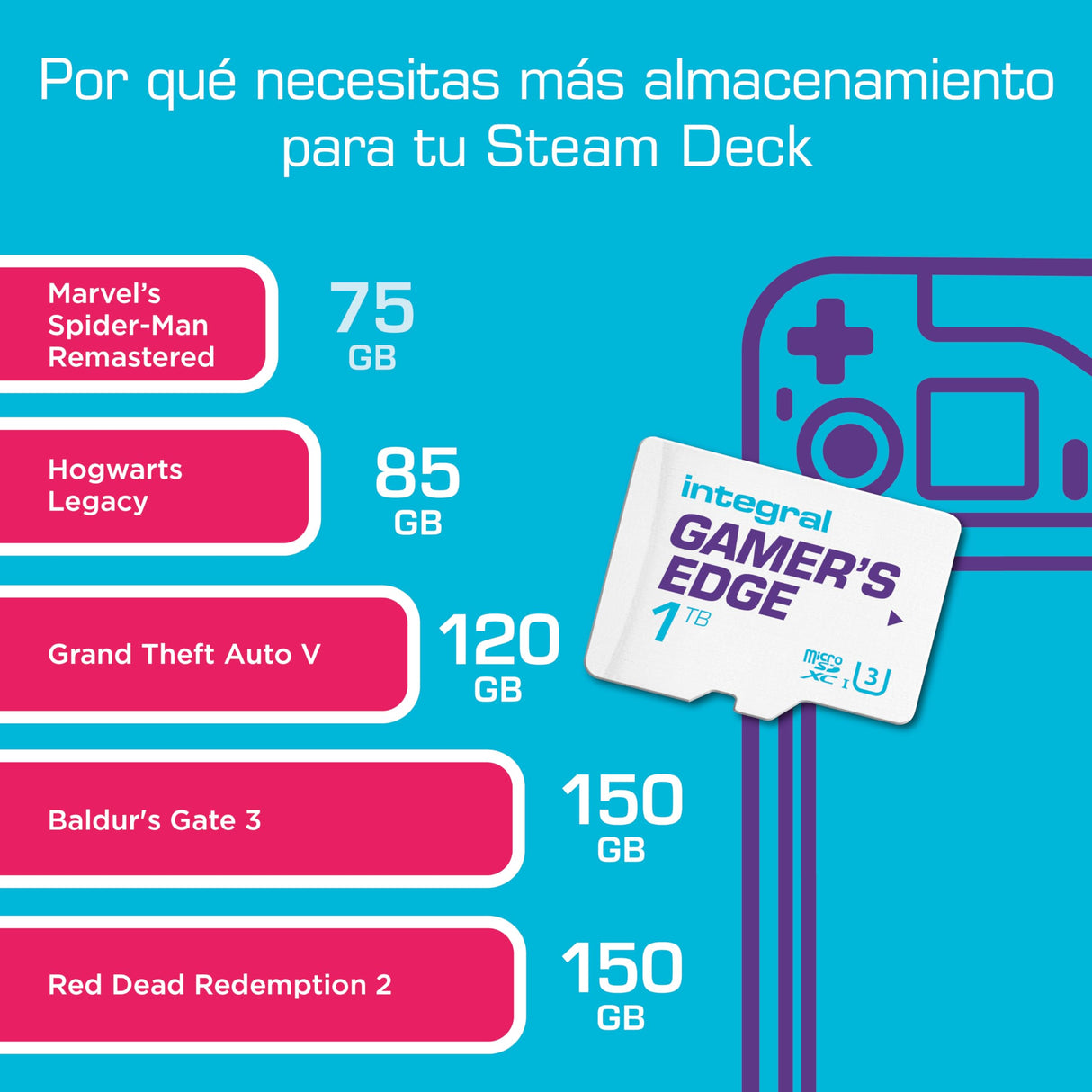 Integral Tarjeta Micro SD Gamer's Edge de Integral 1TB para Nintendo Switch - Carga, Guarda y almacena con rapidez Juegos, DLC y Datos, creada para Nintendo Switch, Switch Lite y Switch OLED.