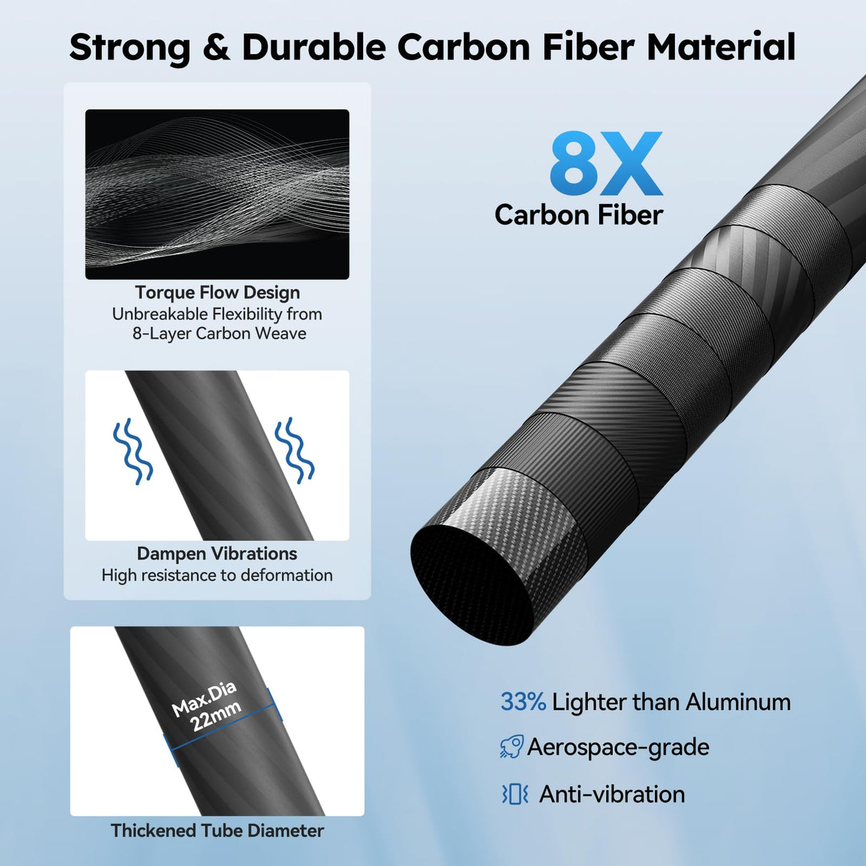 SIRUI AM-223+SL-100 Mini Trípode de Fibra de Carbono con Columna Central, Trípode de Sobremesa Ligero de Viaje para Cámaras, Cierres Giratorios, Picos, MAX 660mm, Retraído 215mm, 12KG de Carga Útil