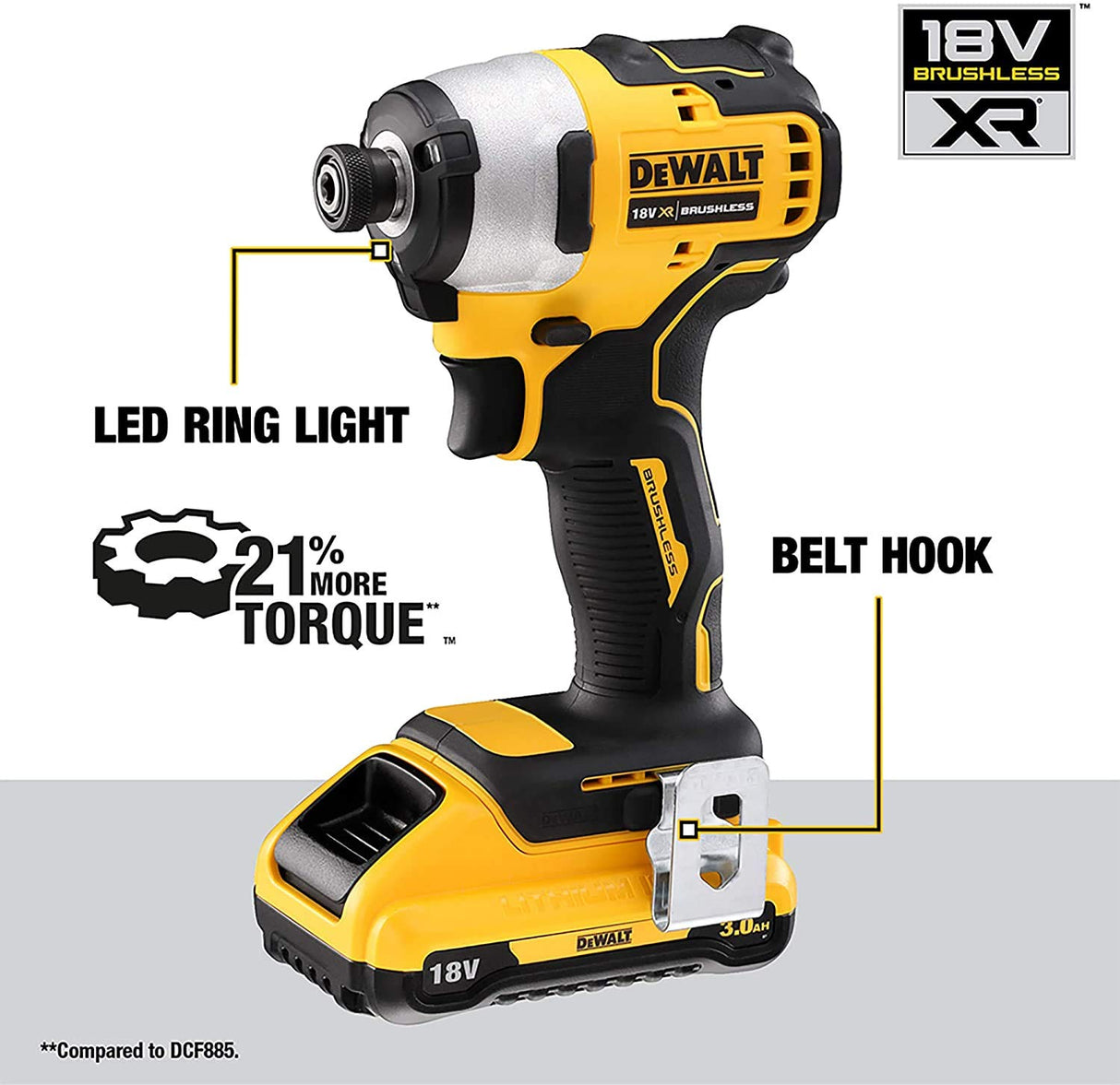 DEWALT DCF809L2T-QW - Atornillador Impacto sin escobillas XR 18V 1/4" 190Nm con 2 baterías Li-Ion 3,0Ah con maletín TSTAK
