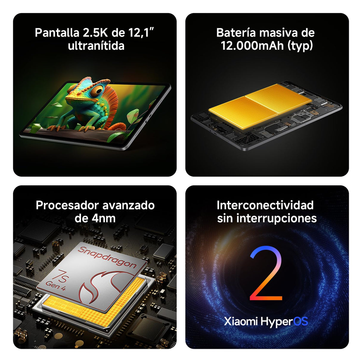 XIAOMI Redmi Pad 2 Pro + Teclado - Tablet de 12.1" 2.5K (Snapdragon 7s Gen 4, 6GB de RAM, 128GB de ROM, WiFi 6 + Bluetooth 5.3, Batería de 12000 mAh, Cargador no Incluido), Gris (Versión ES)