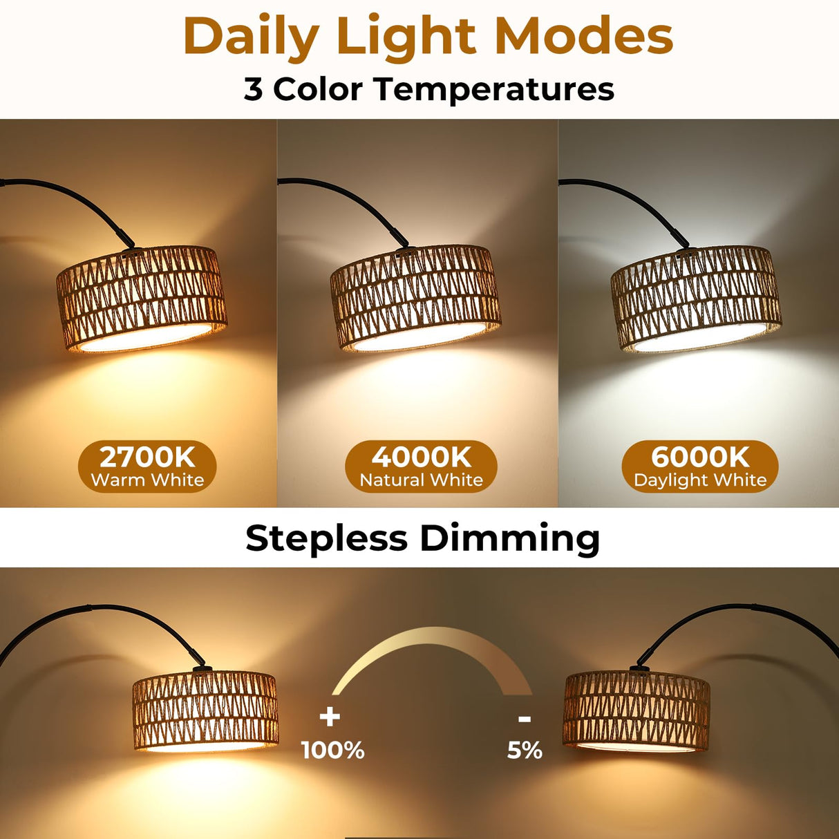 Lámpara de Pie LED Regulable - 9W 900LM Lampara de Pie Arco con Mando & Bombilla E27, Luz para Leer para Salón, Dormitorio, Oficina - Negro