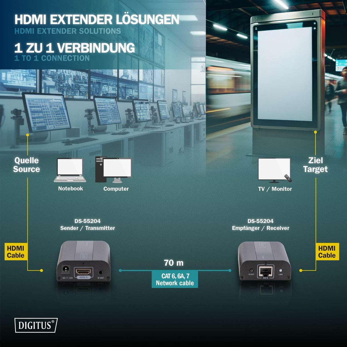 DIGITUS DS-55204 Extensor HDMI - UHD 4K 60 Hz - 70 m mediante cable LAN - Set: Transmisor y Receptor - IR Infrarrojos - HDCP 2.2