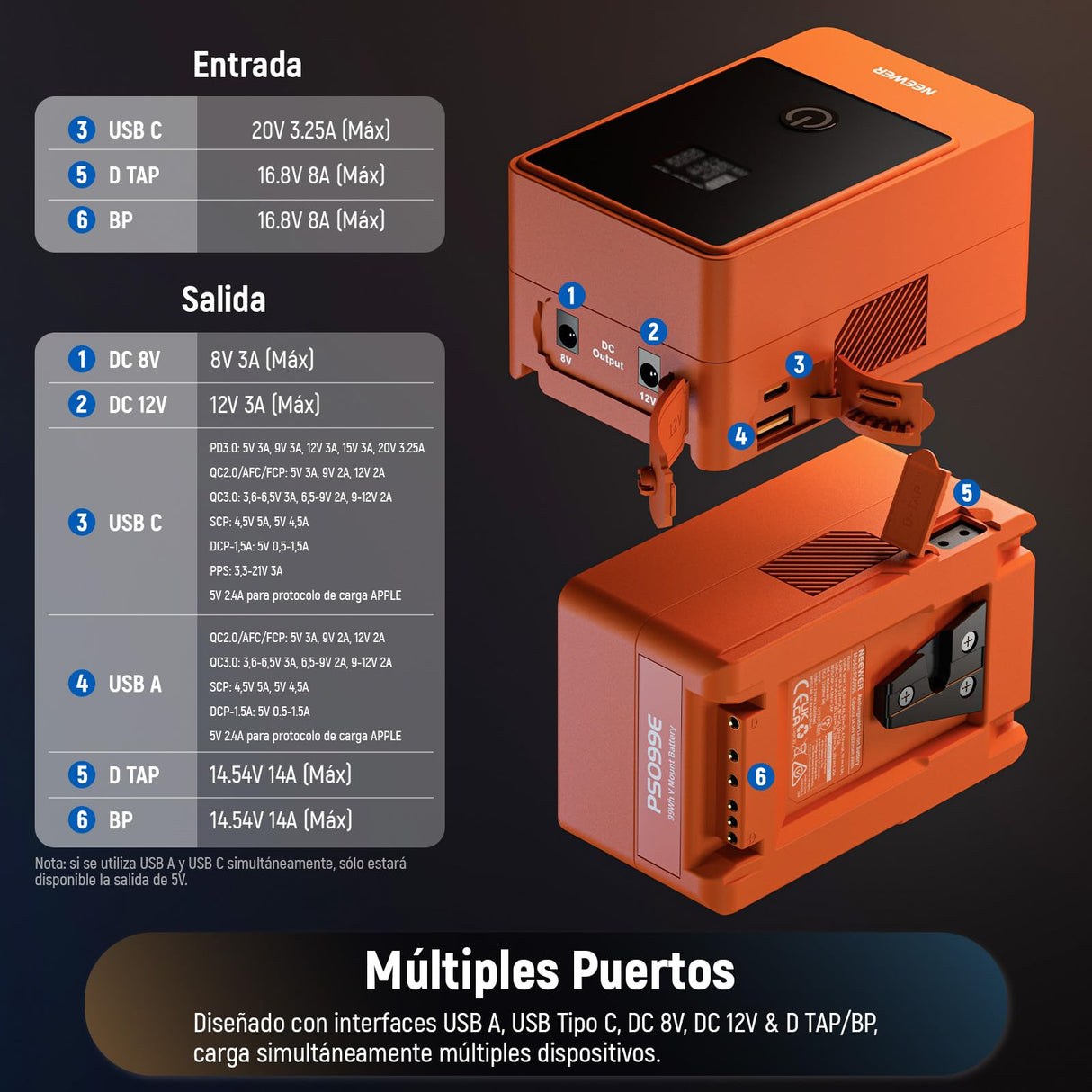 NEEWER Mini V Mount Battery 6800mAh 99Wh 14.5V, V Lock Battery with 65W PD Type C/D Tap/BP/USB A/Dual DC Port/OLED Display para videocámara Compatible con SmallRig BMPCC 4k 6k, PS099E Naranja