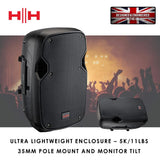 VECTOR by HH Electronics VRE-8AG2 - Altavoz activo portátil de 300 W 8 pulgadas de 2 vías con mezclador de 2 Ch, Bluetooth V5.0, SD y USB