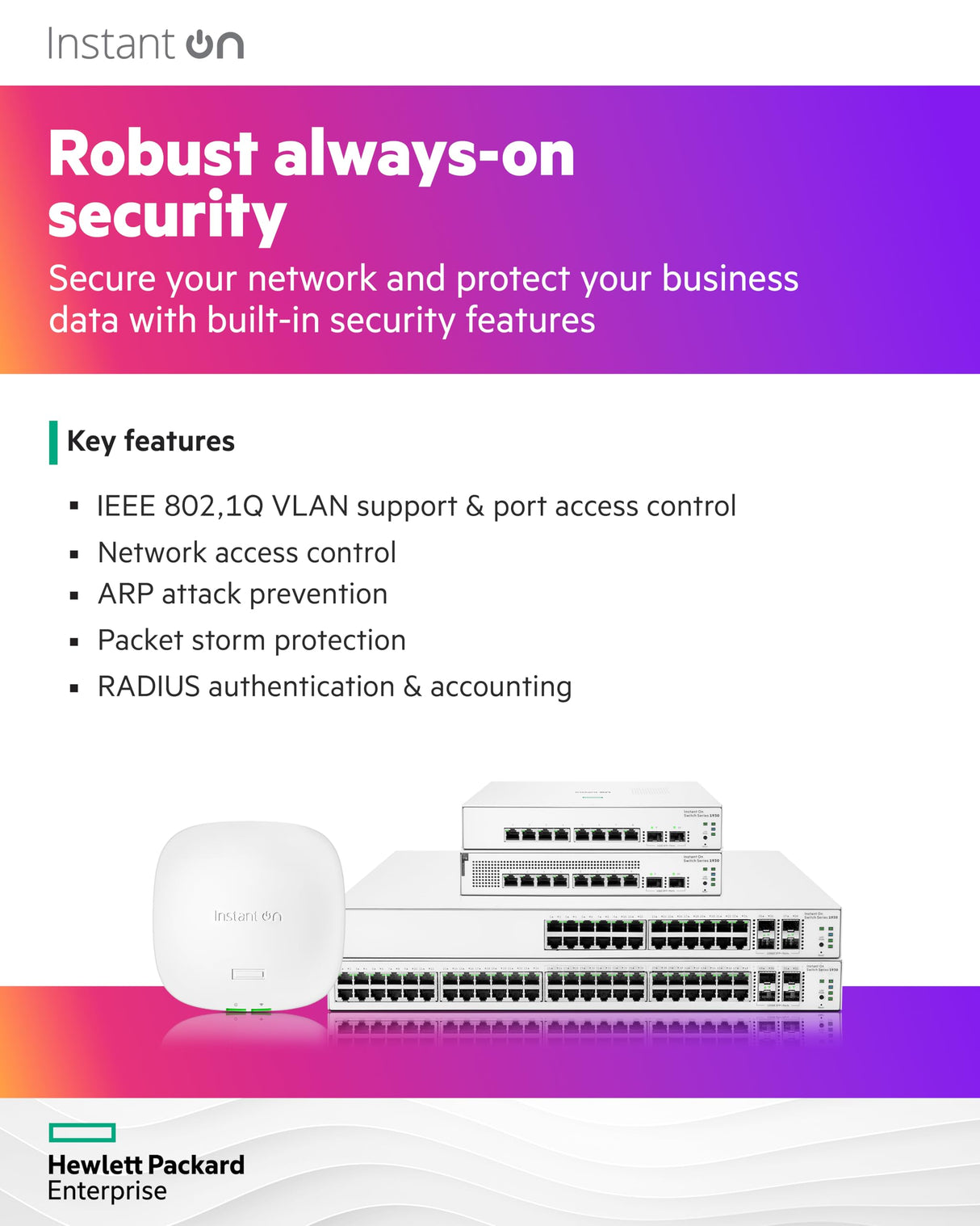 HPE Aruba IOn 1930 24G 4SFP+ Switch