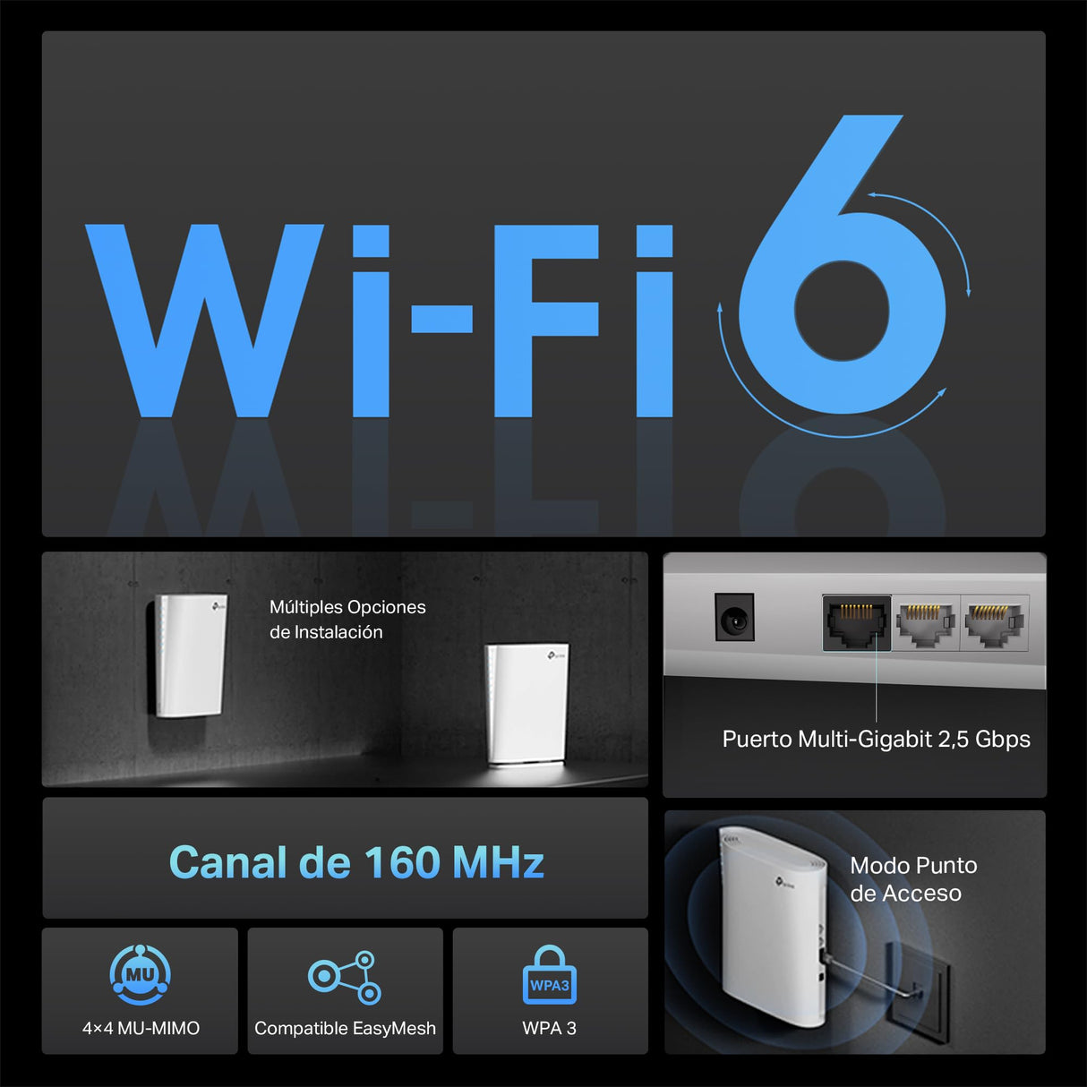 TP-Link - RE900XD Repetidor WiFi 6 Mesh AX6000,Doble Banda, Banda de Canal 160 MHz,1 Puerto 2,5 Gbps,2 Puertos Gigabit,Compatible con EasyMesh,Roaming Inteligente