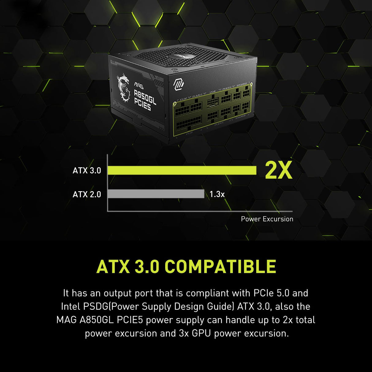 MSI mag 850W Fuente de alimentación 80 Plus Gold - ATX 3.0 PCIe 5.0 Ready - 12VHPWR [mag A850GL PCIE5]