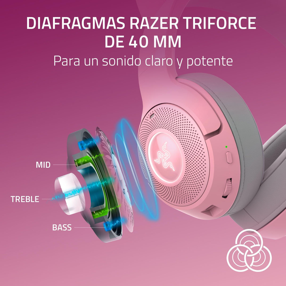 Razer Kraken Kitty V2 BT - Auriculares RGB inalámbricos por Bluetooth con orejas de gatito (Bluetooth 5.2, Diafragmas TriForce de 40 mm, Construcción ligera de 325 g) Quartz