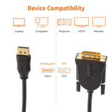 Amazon Basics Cable de DisplayPort a DVI, 1.8 m, 10 Unidad, 15 m, Negro