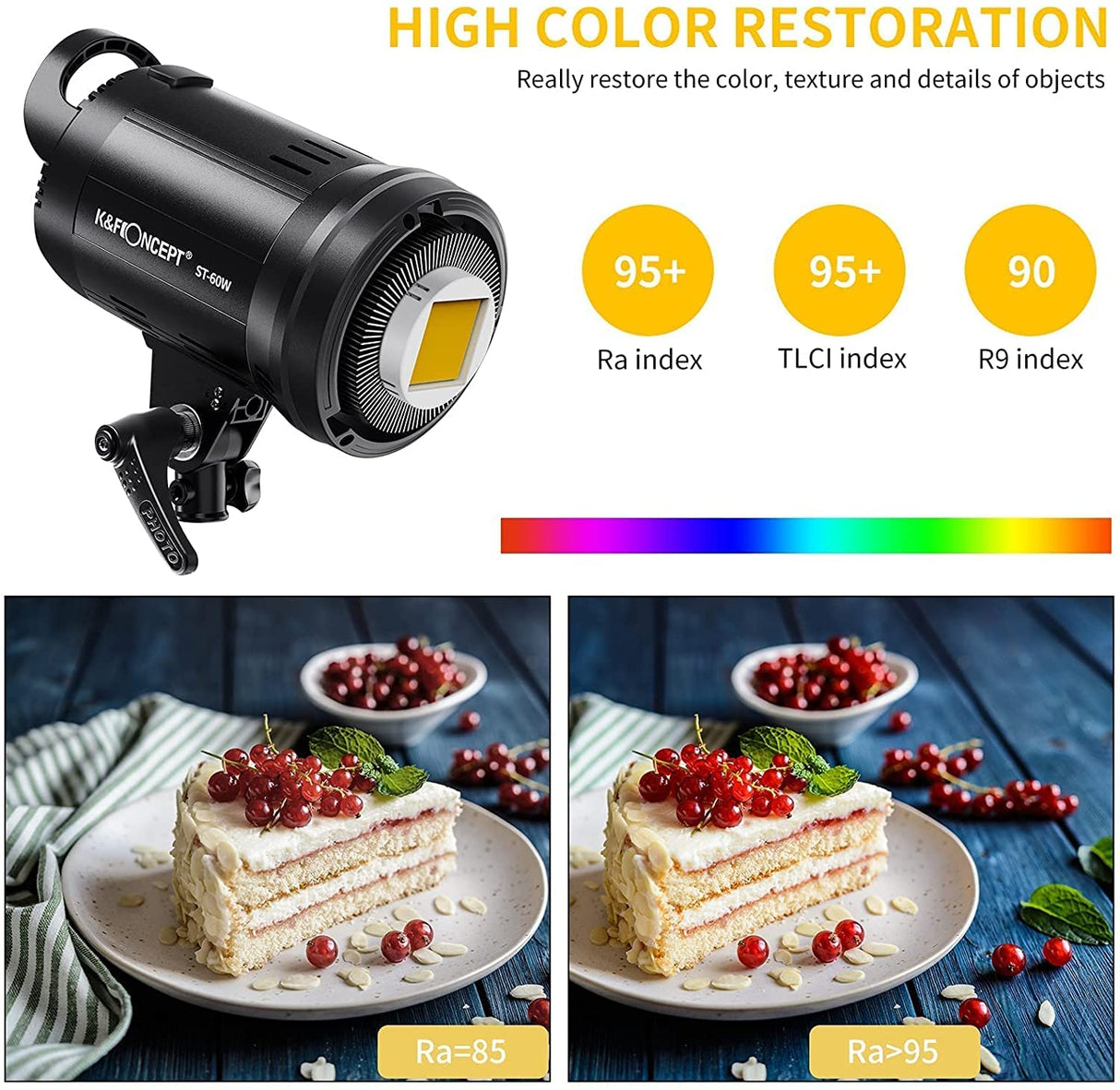 K&F CONCEPT- SL-60W LED Video Flash con Luz Blanca 5600K, 60W CRI 95+,TLCI 95+ con Foco LED con Control Remoto,Obturador,Reflector,Montura Bowens para Video,Estudio Fotografía al Aire Libre,Foco LED