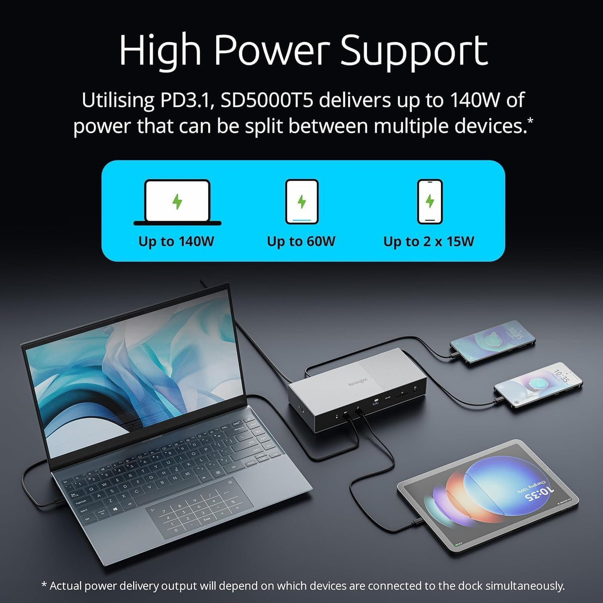 Kensington K35201EU - Estación de Acoplamiento SD5000T5 EQ Thunderbolt 5, Triple Monitor 8K/4K, Lector de Tarjetas SD y Micro SD, Alimentación 140W, 3X Thunderbolt 5, Ethernet y USB 3.2 Gen2, Gris