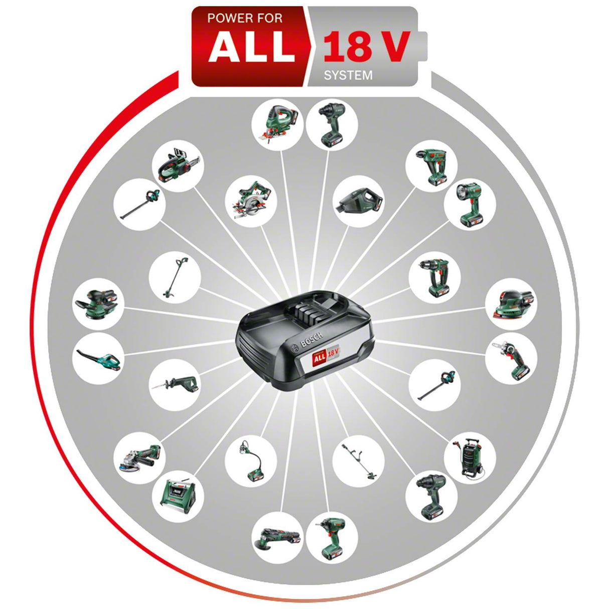 Bosch UniversalImpact 18 - Taladro, 2 Baterías, Sistema de 18 V, en Maletín