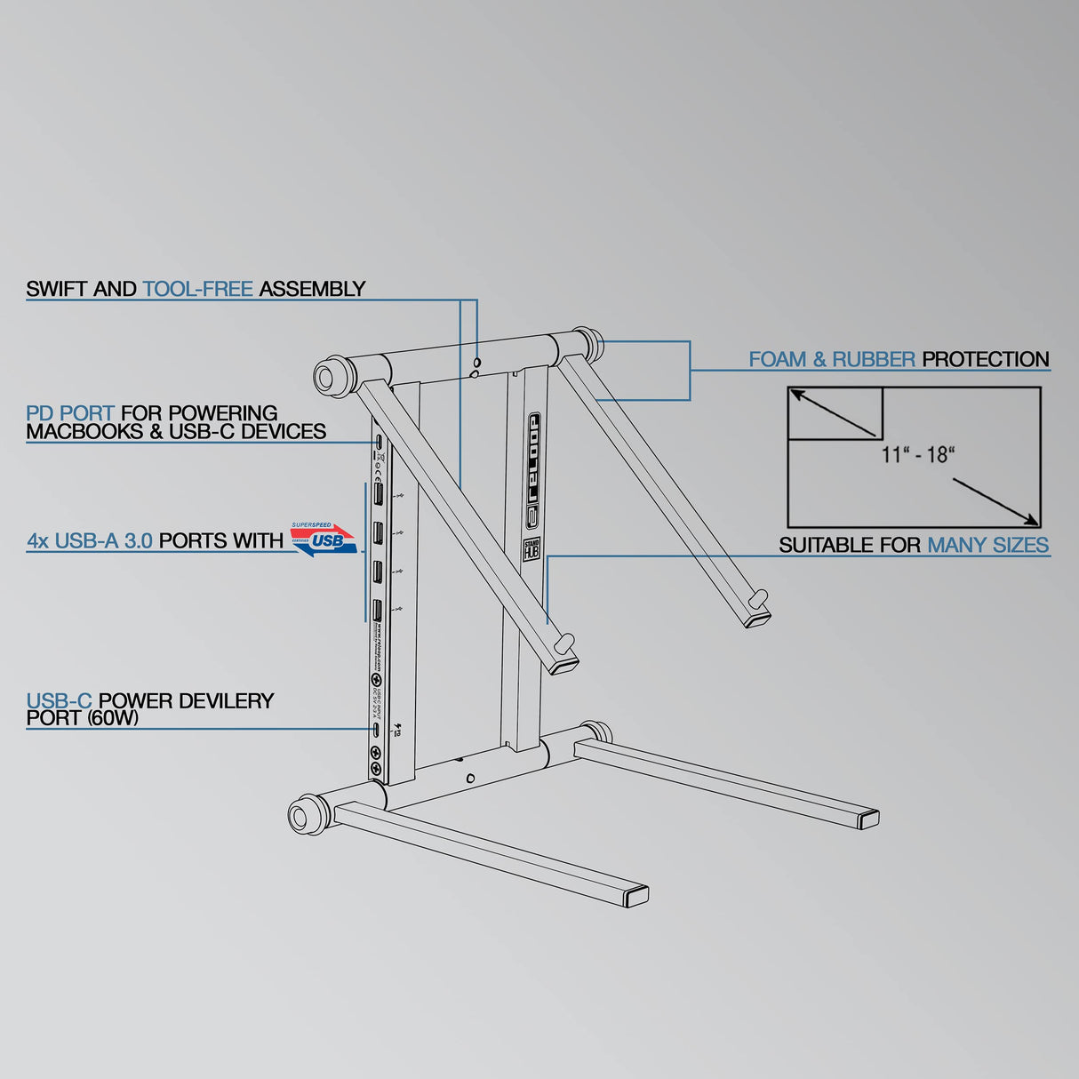 Reloop Stand Hub Innovadora combinación de soporte para portátil y hub usb-c avanzado con alimentación Powerdrive