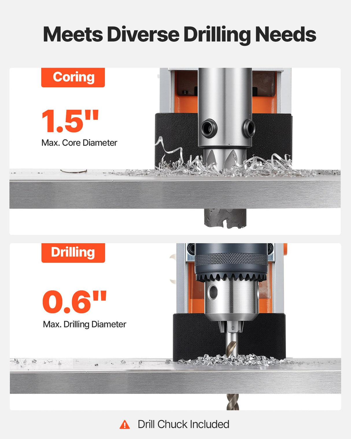 VEVOR 1200 W Taladro de Columna Magnético, Diámetro de Perforación de 38 mm Potencia de 10000 N Velocidad de 900 RPM, con Vástago Weldon, Refrigeración Eficiente, para Superficies Metálicas