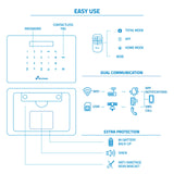 Nivian - Sistema de Alarma para Casa y Negocios Sin Cuotas Mensuales | Kit de Alarma WiFi/gsm | Control Remoto a través de App Tuya | Fácil Instalación Sin Cables | hasta 60 detectores