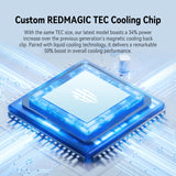 Nubia RedMagic Magnético Teléfono Enfriador 5 Pro, Disipador de Calor para Celular Tener RGB LED 36W Teléfono Móvil Refrigeración para Juegos para iOS/Android Semiconductores Enfriamiento