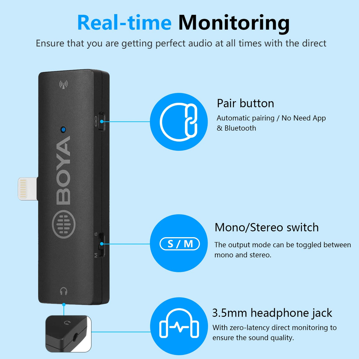 Boya XM6-S3 - Micrófono inalámbrico para iPhone, micrófono inalámbrico de 2,4 GHz con Pantalla OLED y micrófono Incorporado para Youtube, Vlogging
