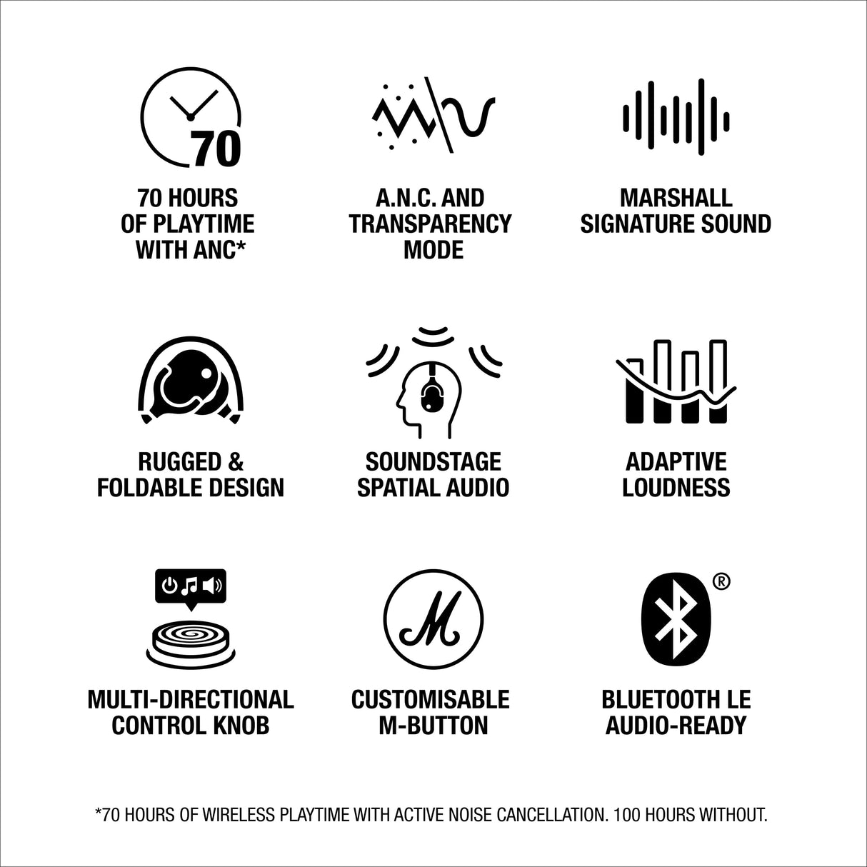 Marshall Monitor III ANC Auriculares con Cancelación Activa de Ruido, Inalámbricos Bluetooth, 70 Horas de Reproducción - Negro