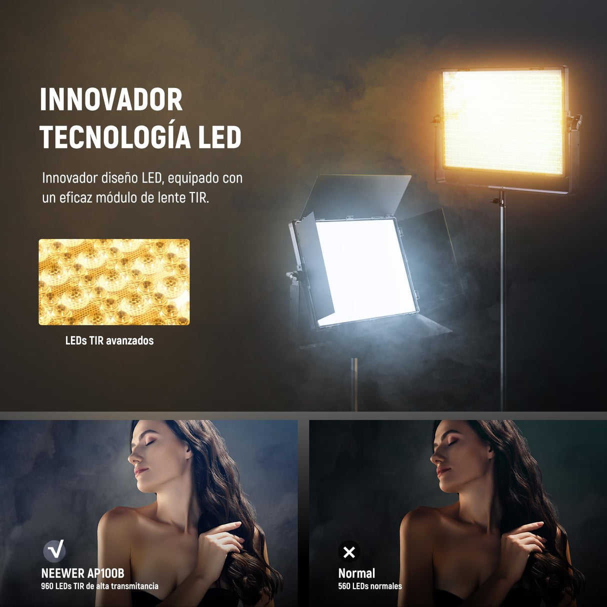 NEEWER 100W Bicolor LED Panel Luz Video Kit, 960 LED 38600Lux@0.5m 2500K-8500K CRI96+/TLCI97+ 0-100% Atenuación, App/2.4G/Panel/Control DMX para Foto Estudio Pro Grabación Luz Escenario, AP100B