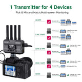 Accsoon - CineView SE - Transmisor TX - SDI/HDMI - 1080p 23.98/24/25/29.97/30/50/59.94/60fps - Pantalla OLED - Rango de transmisión 1200ft - Latencia <0.05s