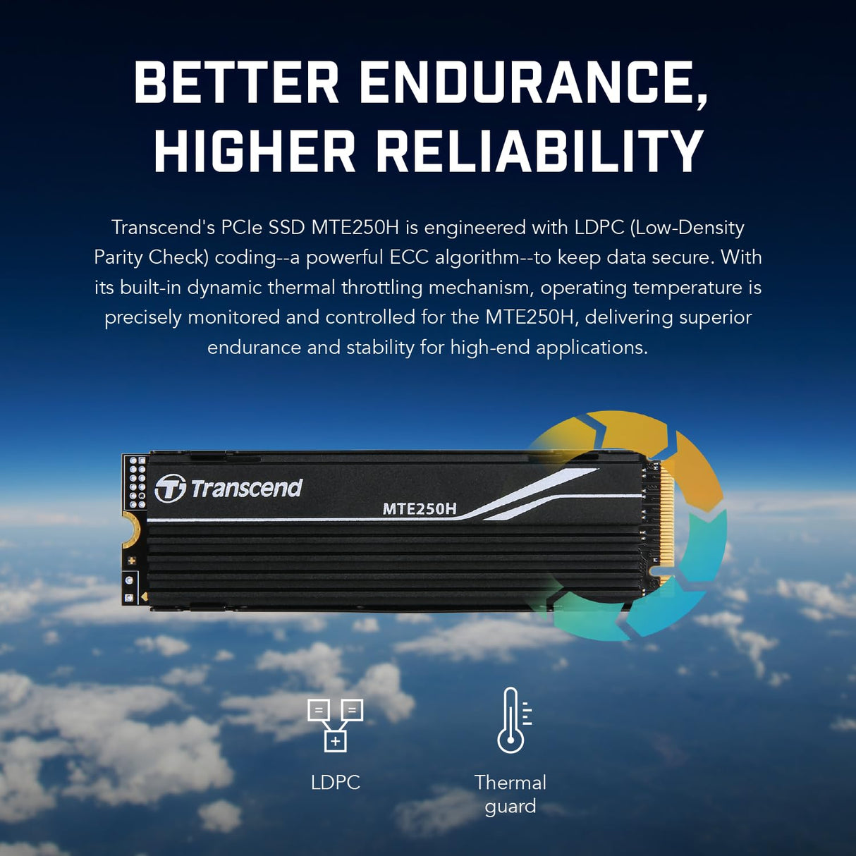 Transcend 4TB NVMe PCIe Gen4 x4 MTE250H M.2 SSD Disco de Estado Sólido TS4TMTE250H
