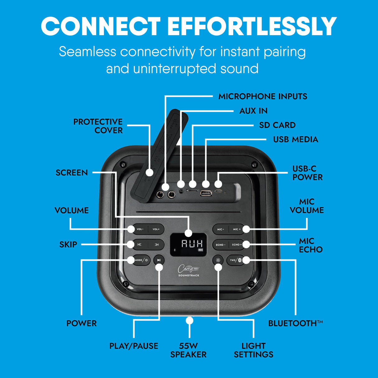 Carry-on Soundtrack Altavoz Bluetooth portátil para Interiores y Exteriores con Luces integradas IPX4 a Prueba de Salpicaduras, 2 entradas de micrófono, Bluetooth, 3 Horas de reproducción