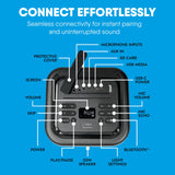 Carry-on Soundtrack Altavoz Bluetooth portátil para Interiores y Exteriores con Luces integradas IPX4 a Prueba de Salpicaduras, 2 entradas de micrófono, Bluetooth, 3 Horas de reproducción