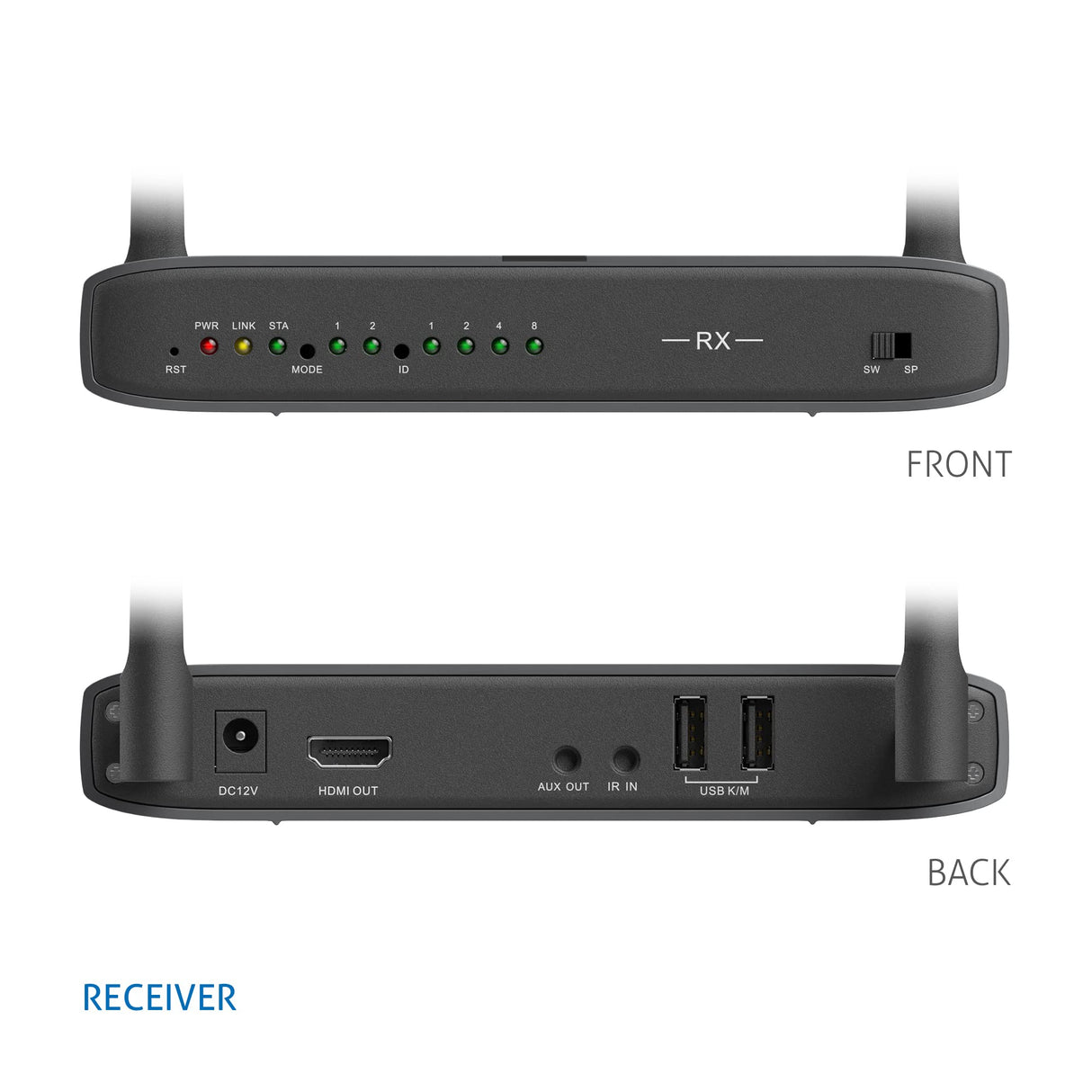 PureLink Wireless HD Extender Receiver, 100m - Cinema Serie