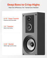 VEVOR Par de Altavoces de Suelo, Sistema de 3 Vías con Tweeters de 1,91 cm y 2,54 cm, Dos Woofers de 13,34 cm, Potencia Máxima de 145 W, Respuesta de Frecuencia de 70 Hz a 20 kHz, Carcasa de MDF