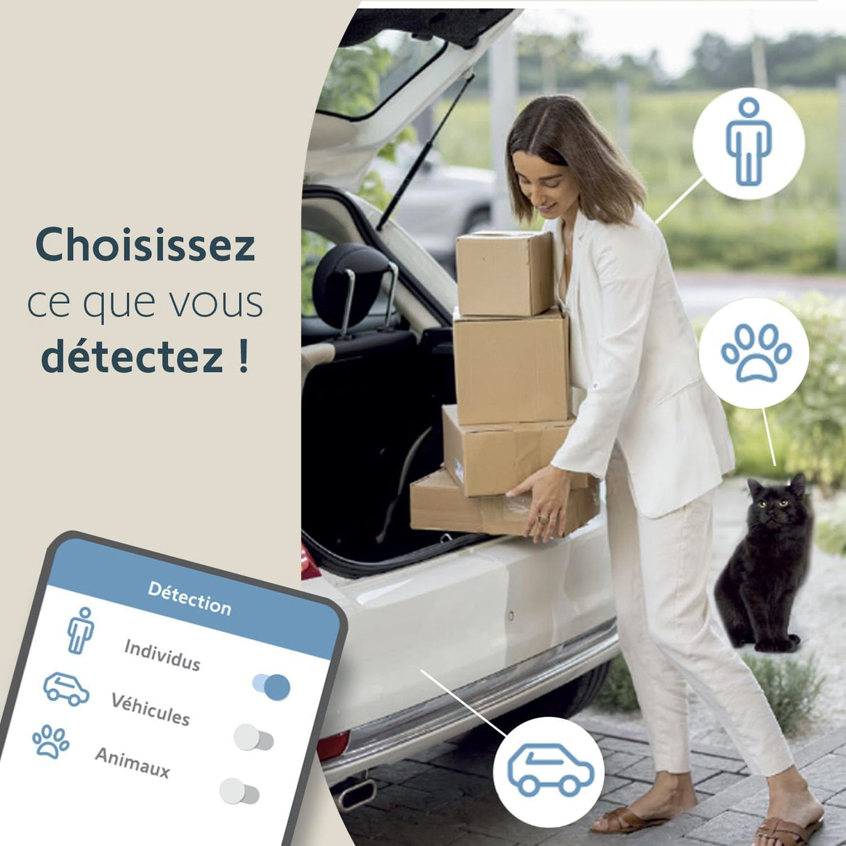 Somfy 1875340 - Pack de 2 cámaras al Aire Libre 2 Blancas, cámaras con detección de Movimiento Inteligente, Sirena integrada de 110 DB, conexión Posible en una luminaria existente, imágenes Full HD