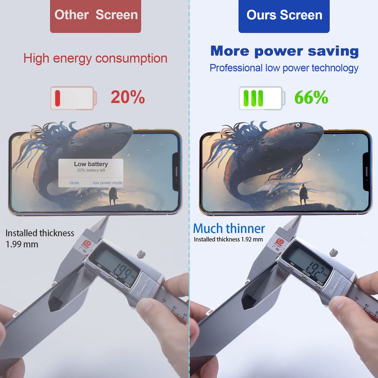 Seafree para iPhone X Pantalla de reemplazo 3D Touch Pantalla LCD digitalizador Conjunto Completo + Herramientas de reparación + Protector de Pantalla + TPU Caso + Sello a Prueba de Agua 5.8 Pulgadas
