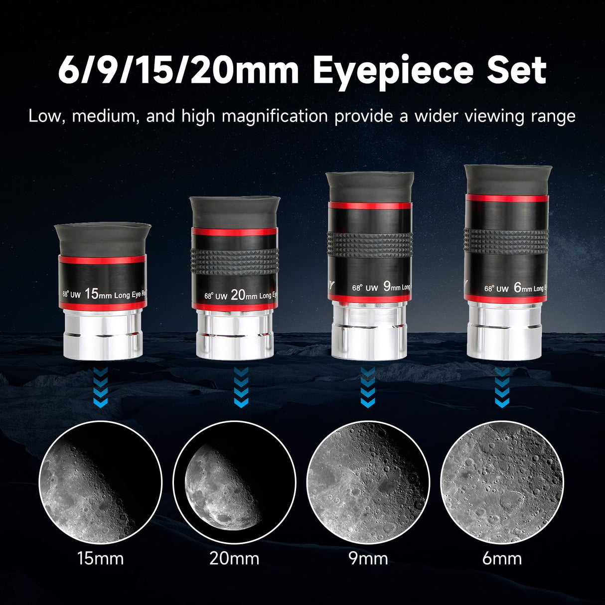 SVBONY Telescopio Ocular FMC de Banda Ancha, Accesorio de telescopio de película Verde de 1.25 68 Grados Ultra Gran Angular para telescopio astronómico (6 mm, 9 mm, 15 mm, 20 mm)