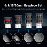 SVBONY Telescopio Ocular FMC de Banda Ancha, Accesorio de telescopio de película Verde de 1.25 68 Grados Ultra Gran Angular para telescopio astronómico (6 mm, 9 mm, 15 mm, 20 mm)