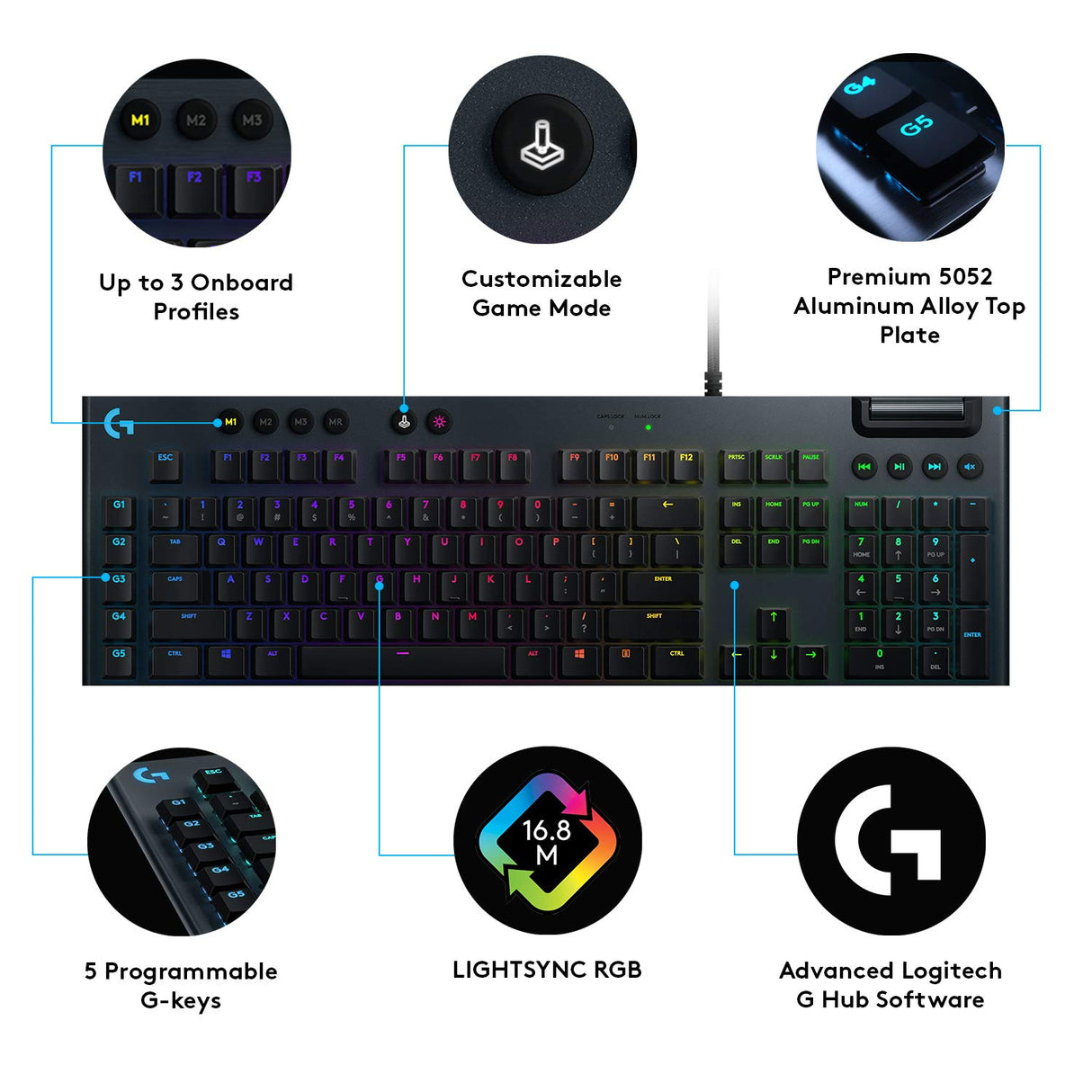 Logitech G 815 Teclado mecánico Gaming Switch táctil GL Perfil Plano diseño escandinavo Carbono