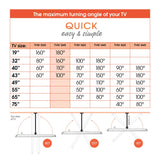 Vogel's TVM 1245 Soporte TV Giratorio para televisores de Entre 19 a 43 Pulgadas, Máx 15 kg, Gira hasta 180º, Inclinable hasta 15º, Soporte para TV máx. VESA 200x200, Compatibilidad Universal