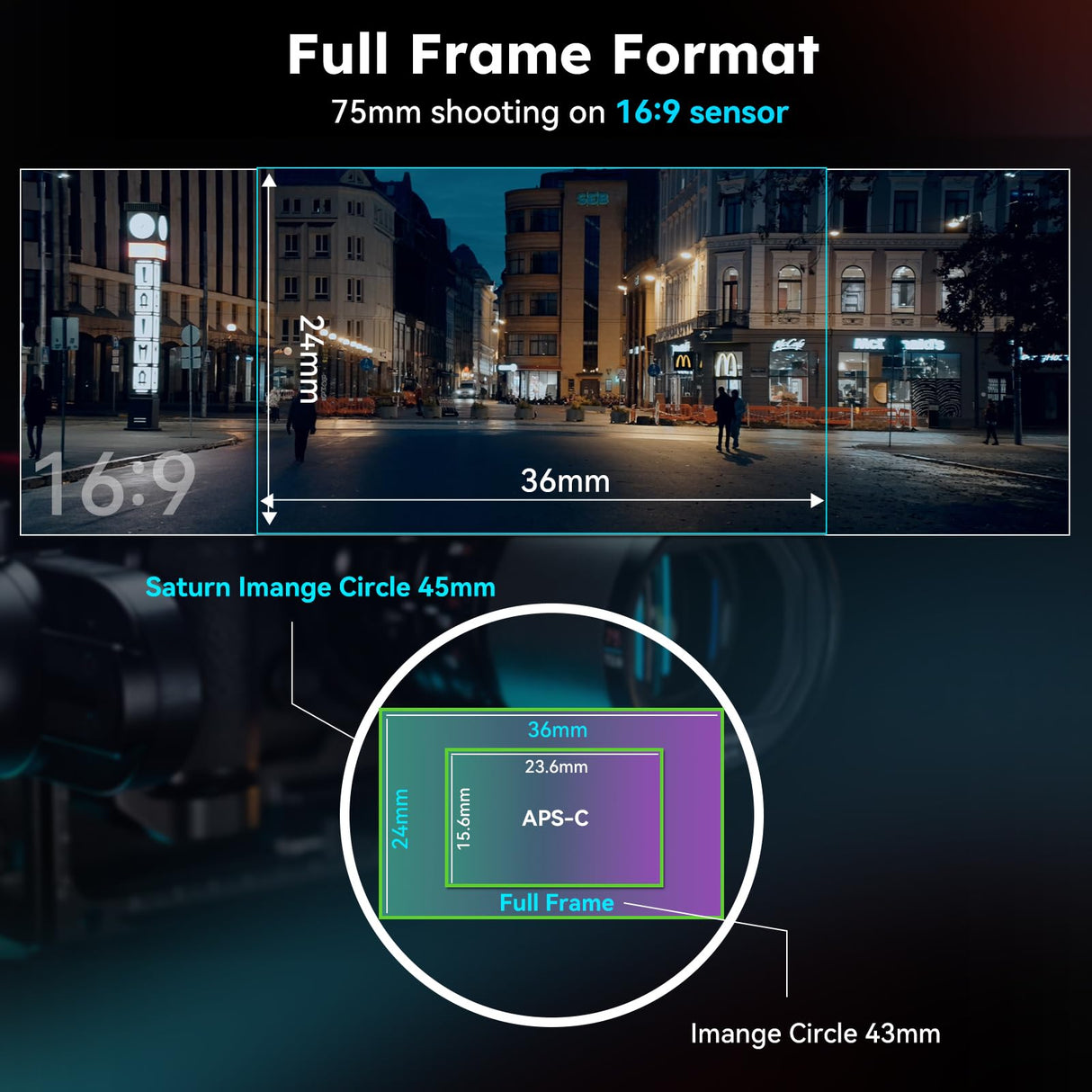 SIRUI Saturn 75mm T2.9 1.6X Full Frame Carbono Fibra Anamorphic Lens, Cine Cinema Objetivo Lens Lenses Lente Más Ligera Que 500g (Blue Flares, L Mount)