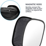 NEEWER Paquete de 2 Softbox de Panel de Luz LED para Luz de Video 660 480, Difusor de Luz Plegable Exterior 16.3"x6.5" Interior 9.8"x8.7" para Grabación de Video en Estudio Fotográfico