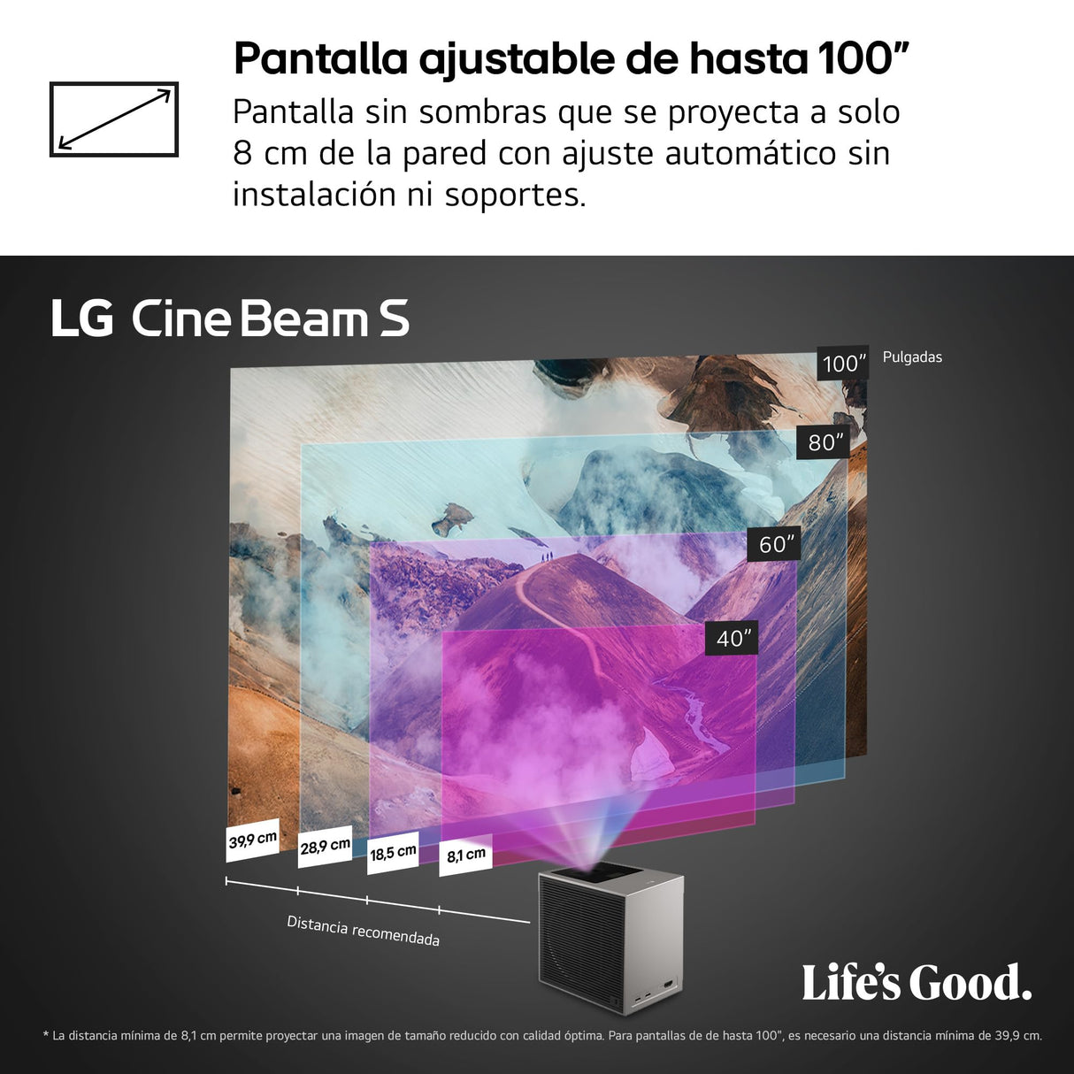 LG PU615U - Proyector CineBeam S, 4K UHD, 40 hasta 100", Smart TV con webOS, Tiro Ultra Corto, Láser RGB 500 Lúmenes, Dolby Atmos, HDMI eARC y USB-C