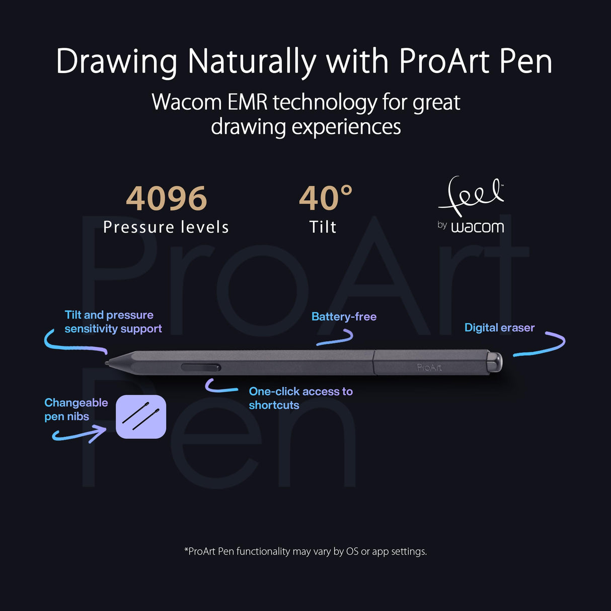 ASUS ProArt PA169CDV Pen Display Monitor, 15,6', IPS, 4K UHD, WACOM EMR, 100% sRGB, Verificado por Calman, Validado por Pantone, USB-C, 10 Puntos táctiles, Dial, Panel de Control