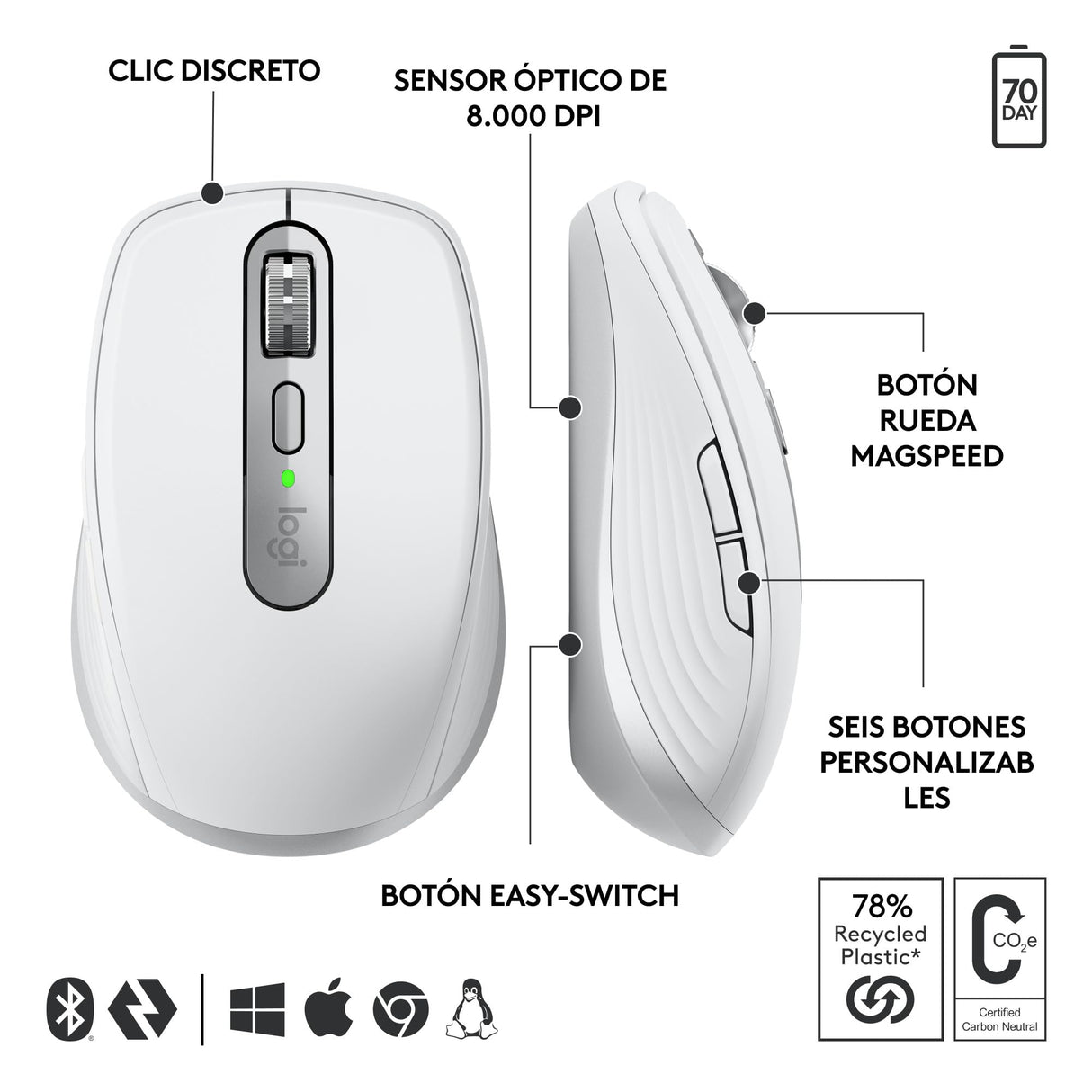 Logitech MX Anywhere 3S for Business, ratón inalámbrico, Compacto, 8000 dpi, Desplazamiento MagSpeed, Clic Discreto, Bluetooth, conexión Logi Bolt Segura, para Windows/Mac/Chrome/Linux - Gris Claro