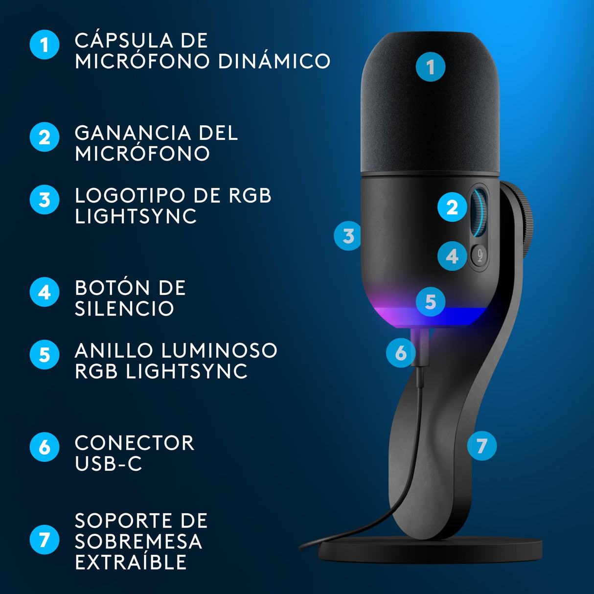Logitech G Yeti GX, micrófono dinámico RGB con LIGHTSYNC para gaming, micrófono USB para streaming, supercardioide, Plug and Play USB para PC/Mac - Negro