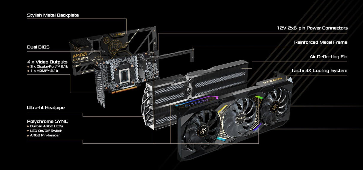 ASROCK VGA RX9070XT TC 16GO,AMD,RX9070XT,16GB,GDDR6,256BIT,2HDMI+2DP (3 Ventiladores)