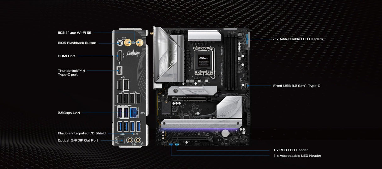 ASRock B860 LiveMixer WiFi DDR5 Intel S1851 Retail (90-MXBQV0-A0UAYZ)